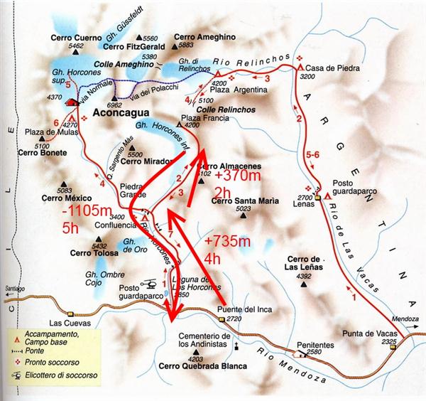 Aconcagua